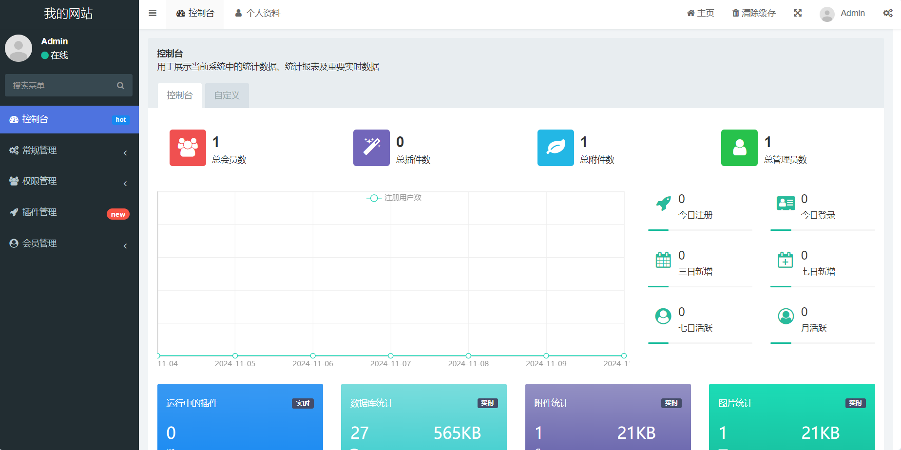 今年新版ThinkPHP+Bootstrap后台管理系统-颜夕资源网-第12张图片