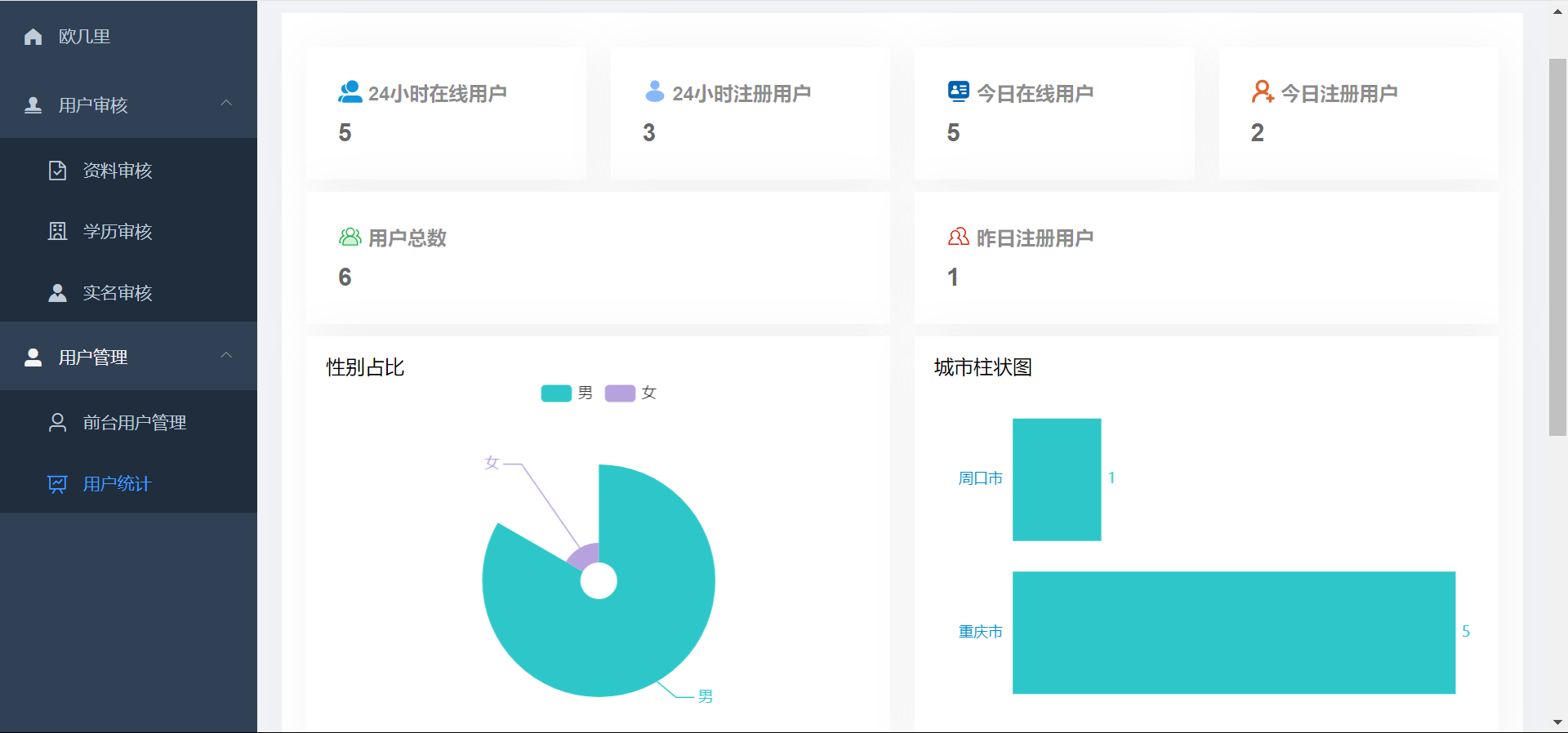 仿青藤之恋社交交友软件系统源码 即时通讯 聊天 微信小程序 App H5三端通用-颜夕资源网-第23张图片