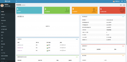 高级 SEO 化在线优化检测分析源码，获得更高收录-颜夕资源网-第16张图片