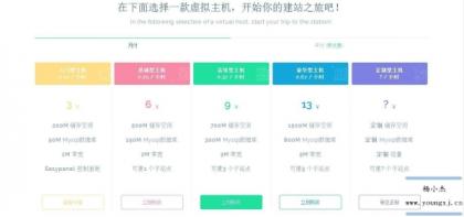 vhms销售系统源码免授权-颜夕资源网-第14张图片