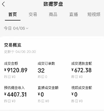 视频号短视频带货新玩法，用这个方法，一天佣金4407（附详细教程）-颜夕资源网-第14张图片