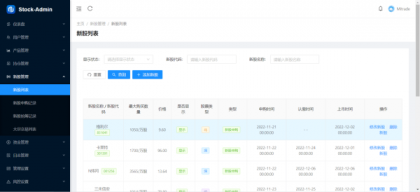香港股票源码/大宗交易与新股申购系统源码/全套视频教程-颜夕资源网-第18张图片
